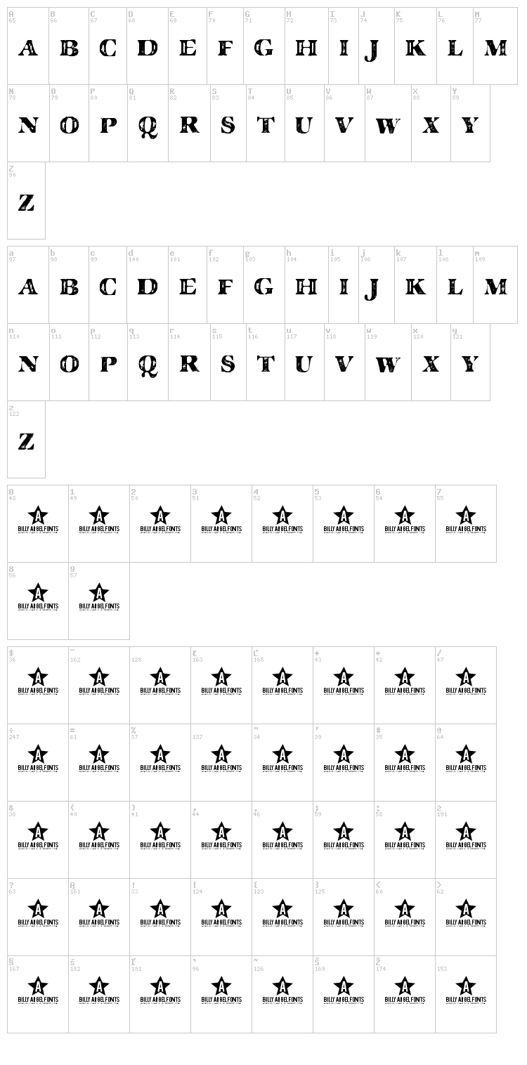 Major Guilty font map